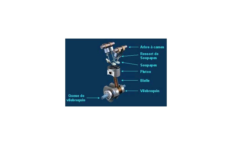 pièces bas moteur moto, arbre à came,ressort de soupapes, soupapes, pistons, bielle, vilebrequin, 