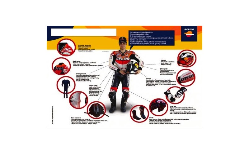  combinaison, bottes, gants, blouson, tout pour le pilote moto, quad