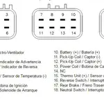 Boîtier CDI TECNIUM