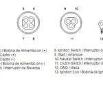 Boîtier CDI TECNIUM Yamaha YFM350X Warrior