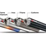 Pièce détachée - Silencieux SCORPION Rond inox 450mm