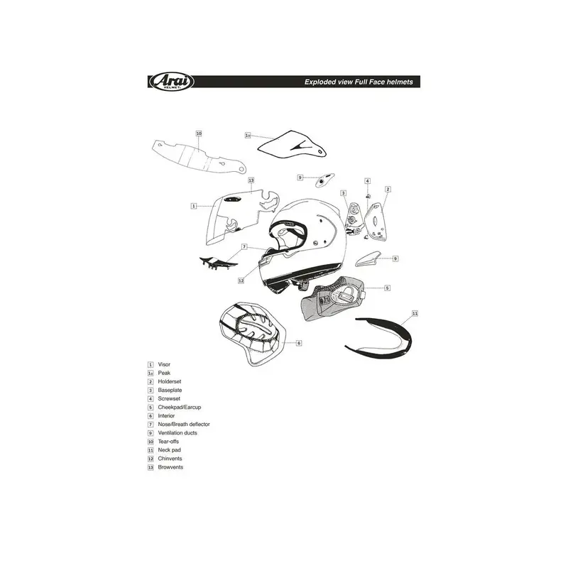 Pièces SAV ARAI Veuillez communiquer avec notre service après-ventes pour connaître la pièce correspondant à vos besoins.