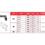 Anti-parasite NGK XD05FP noir pour bougie sans olive