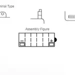 Batterie YUASA 12N5.5A-3B conventionnelle