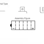 Batterie YUASA 51913 conventionnelle