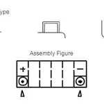 Batterie YUASA TTZ12S sans entretien livrée avec pack acide