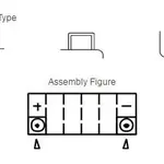 Batterie YUASA TTZ14S sans entretien livrée avec pack acide