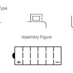 Batterie YUASA YB14A-A2 conventionnelle