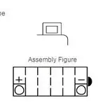 Batterie YUASA YB14-B2 conventionnelle