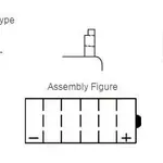 Batterie YUASA YB14L-A conventionnelle