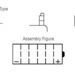 Batterie YUASA YB3L-B conventionnelle