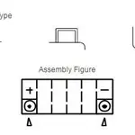 Batterie YUASA YT12A-BS sans entretien livrée avec pack acide