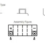 Batterie YUASA YT12B-BS sans entretien livrée avec pack acide