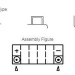 Batterie YUASA YT14B-BS sans entretien livrée avec pack acide