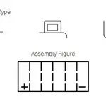Batterie YUASA YTX14AH-BS sans entretien livrée avec pack acide