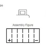 Batterie YUASA YTX20H-BS sans entretien livrée avec pack acide