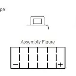 Batterie YUASA YTX20HL-BS-PW sans entretien livrée avec pack acide