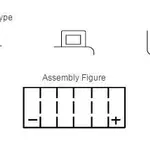 Batterie YUASA YTX24HL-BS sans entretien livrée avec pack acide