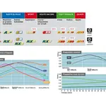 Plaquettes de frein CL BRAKES 2924X59 métal fritté