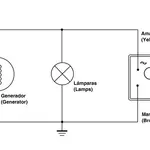 Régulateur TECNIUM type origine Honda