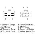 Régulateur TECNIUM type origine Honda