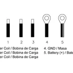 Régulateur TECNIUM type origine Harley-Davidson