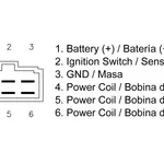 Régulateur TECNIUM type origine Kawasaki