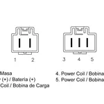 Régulateur TECNIUM type origine Honda