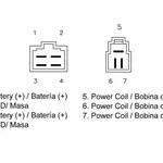 Régulateur TECNIUM type origine Triumph