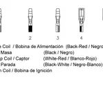 Boîtier CDI TECNIUM