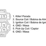 Boitier CDI TECNIUM Honda XR 600