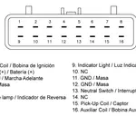 Boitier CDI TECNIUM Suzuki LT-Z