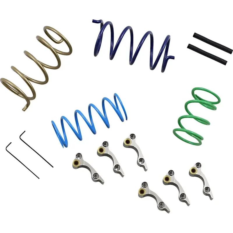 CLUTCH KIT PRO CANAM