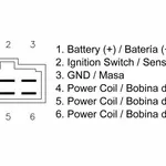 Régulateur TECNIUM type origine Kawasaki