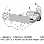 Régulateur TECNIUM Kawasaki / Suzuki / Yamaha