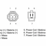 Régulateur TECNIUM type origine Suzuki