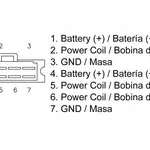 Régulateur TECNIUM type origine Honda