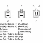 Régulateur TECNIUM type origine Honda