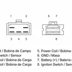 Régulateur TECNIUM type origine Honda