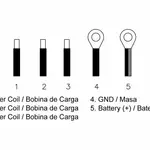 Régulateur TECNIUM type origine Harley-Davidson
