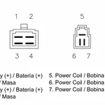 Régulateur TECNIUM type origine Suzuki