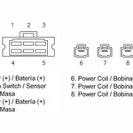 Régulateur TECNIUM type origine Suzuki