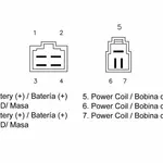 Régulateur TECNIUM type origine Triumph