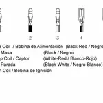 Boîtier CDI TECNIUM
