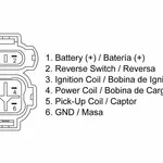 Boîtier CDI TECNIUM Honda TRX400FW