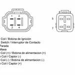 Boîtier CDI TECNIUM Yamaha YFZ350 Banshee
