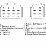 Boîtier CDI TECNIUM Yamaha YFM350R Raptor