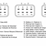 Boîtier CDI TECNIUM Yamaha YFM660F Grizzly