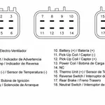 Boîtier CDI TECNIUM