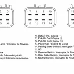 Boîtier CDI TECNIUM Yamaha YFM400